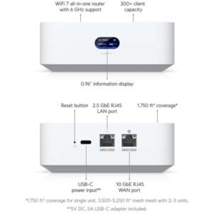 UniFi Express 7, WiFi 7