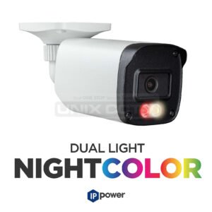 IP-cameras
